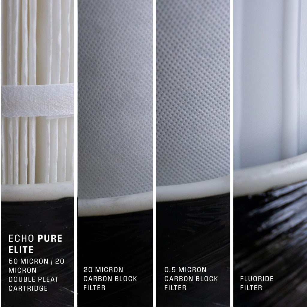 ECHO Whole Home Water Filter